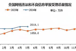 新利18体育官网登录网址截图4